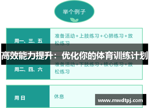 高效能力提升：优化你的体育训练计划